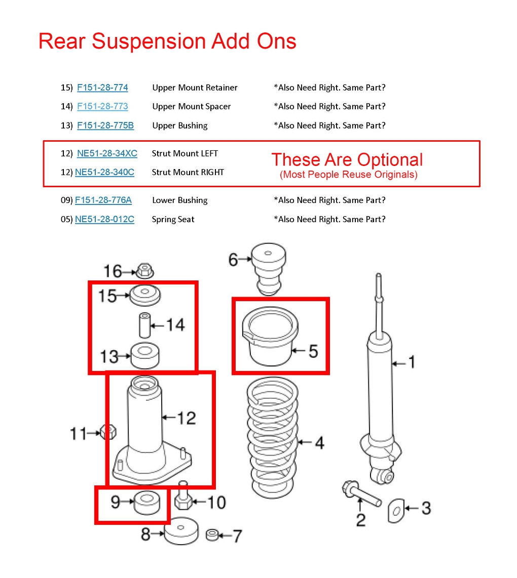 Ohlin Suspension Required Add Ons List.jpg
