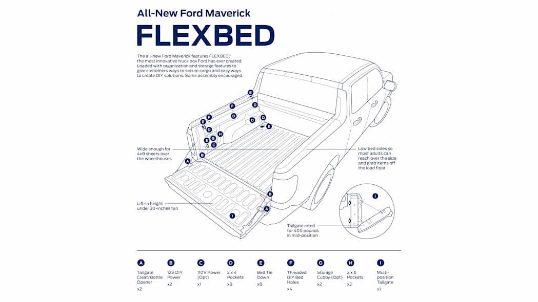 2022-Ford-Maverick-FLEXBED-Graphic1.jpg